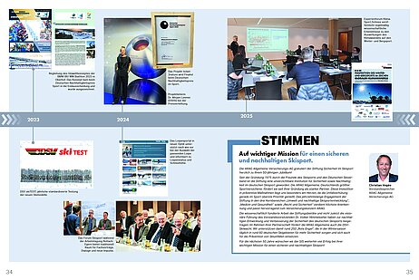 Zeitstrahl der SIS Historie von 2023 bis 2025